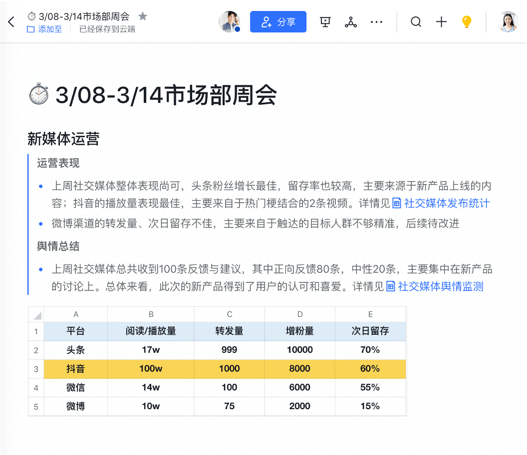 字节跳动创始团队成员 15f5bf5a1a9b43f2b6c45c52b8ca8b3f.png
