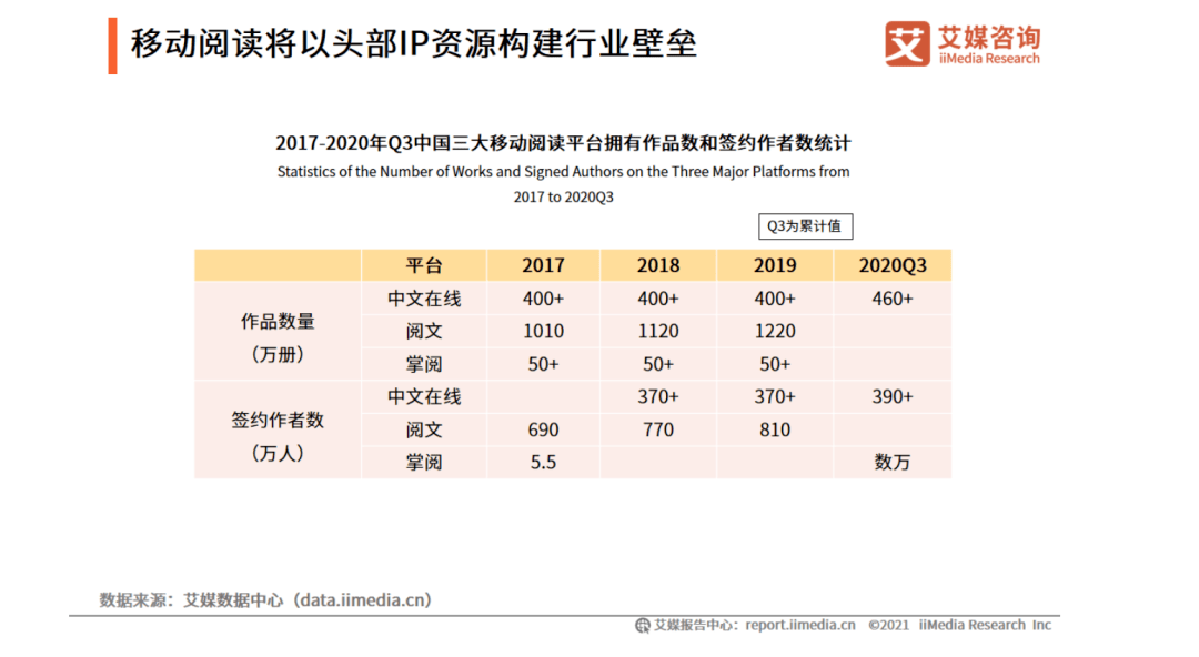 中国人口百大姓氏排名2020年_2021人口普查姓氏排名(3)