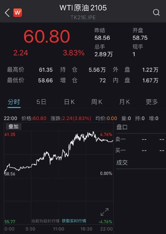 驚魂一夜！1100億巨頭閃崩：一度狂跌55%！基金爆倉惹禍？這家中概股卻神奇大逆轉… 科技 第12張