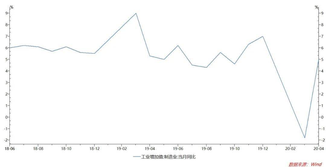 季度gdp算法_2020年,日本靠什么吸引4000万外国游客(3)