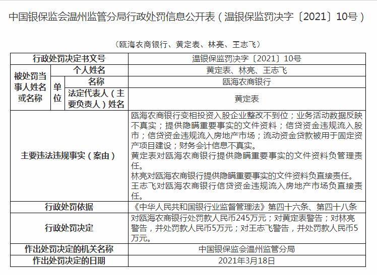 慈溪市人口100万这是一个什么数_白带是什么图片(2)