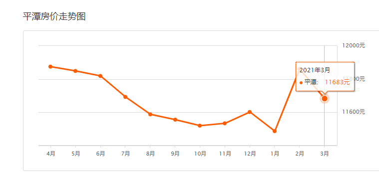 福州闽侯2021gdp_福州五区八县大PK 1个鼓楼等于3个台江(3)