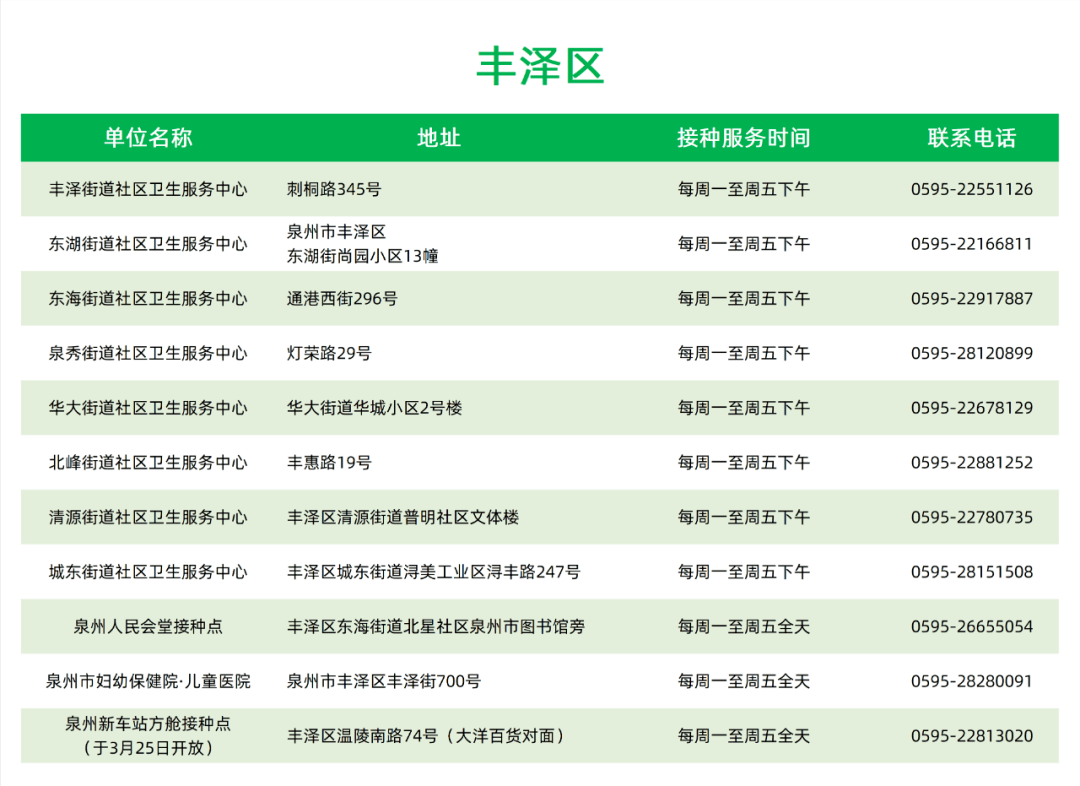 泉州流动人口管理局电话多少_泉州石狮美女电话号码