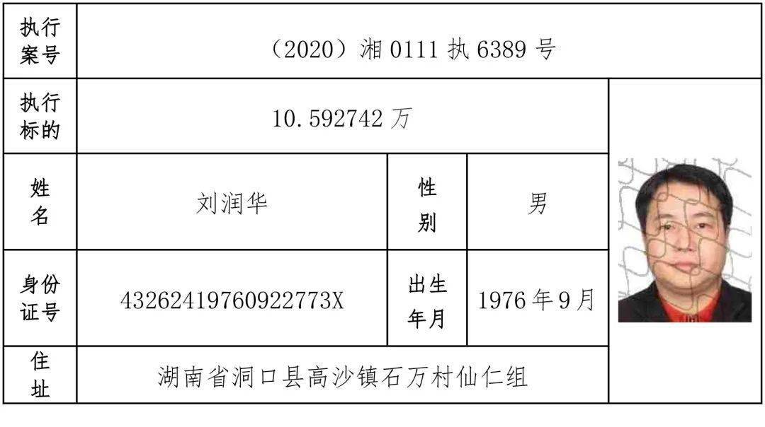 浏阳流出人口多少_浏阳蒸菜