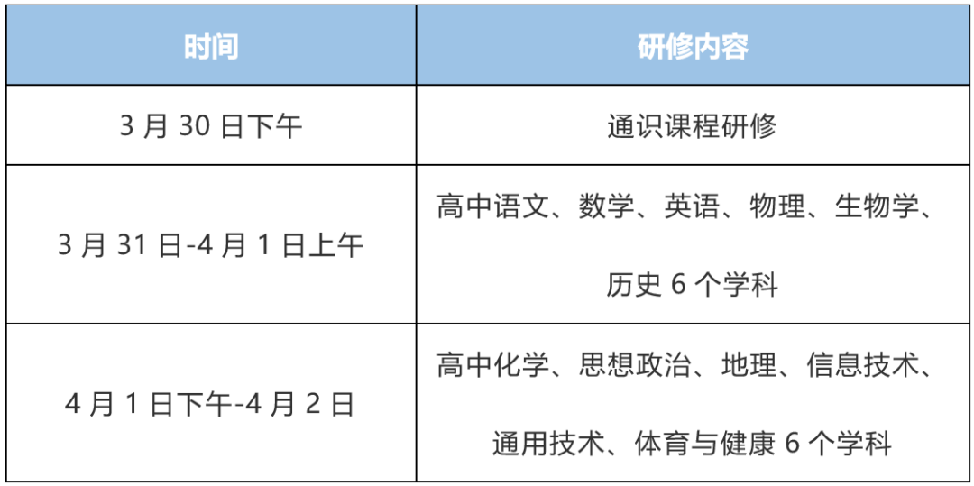 开展一标三实与人口普查核对_人口普查