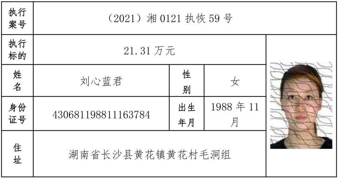 浏阳流出人口多少_浏阳蒸菜(2)