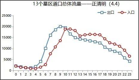 兰州至武威人口密度为什么高_武威高坝镜堂花园(2)