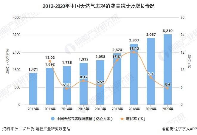 中国人口国情现状问答(3)