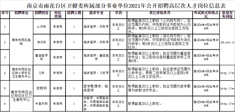 南京多少人口2021_南京九五细支多少一包