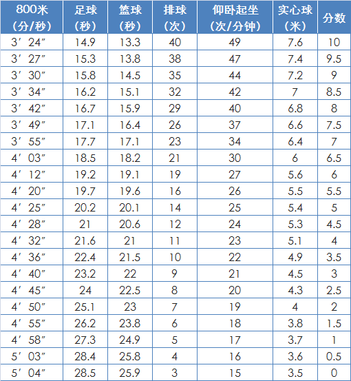 北京有多少人口2021_北京今年将新建多所学校 快看看有没有你家门口的 北京重(2)