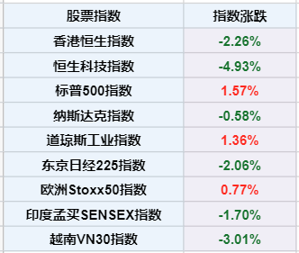 人口登记需要自己去吗_登记结婚需要几张照片(2)