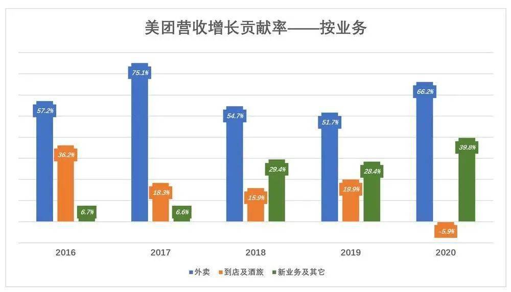 人口自然增长效率精灵的大招_叶罗丽精灵梦图片(2)