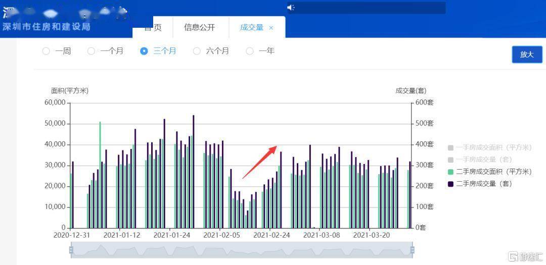 江阴2021gdp能超过昆山吗_2019年江阴GDP 还是没能超越昆山啊