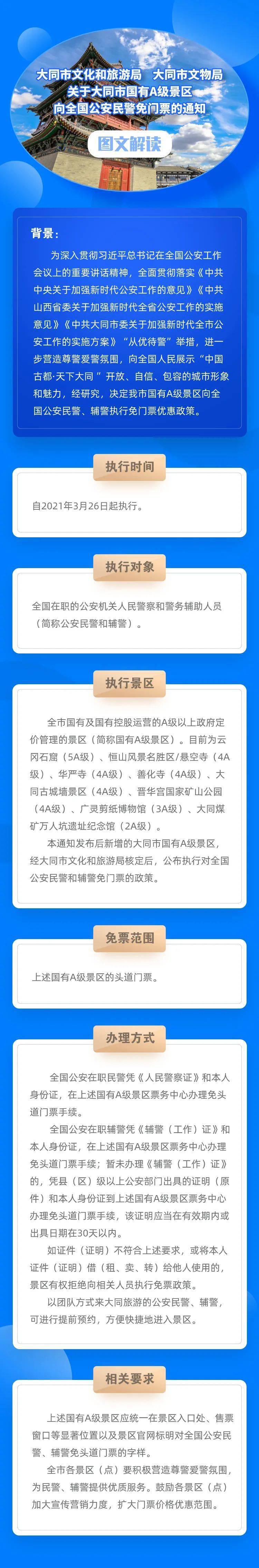 大同市8家国有A级景区向特定人群免门票通知