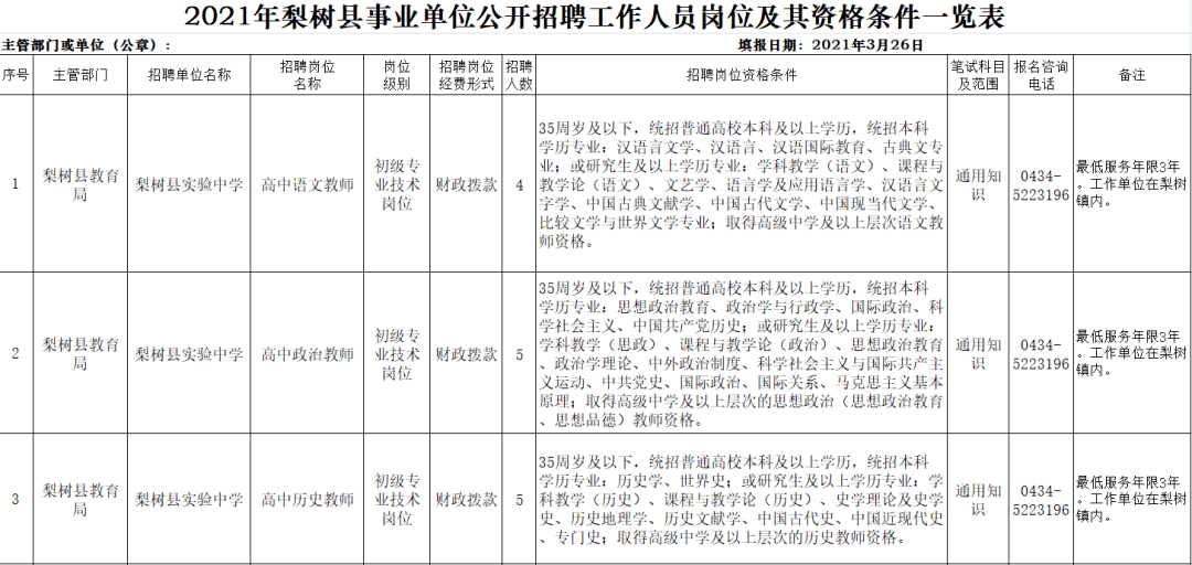 梨树县人口多少_梨树县农村信用合作联社贷款 三查 不到位 被罚30万(2)