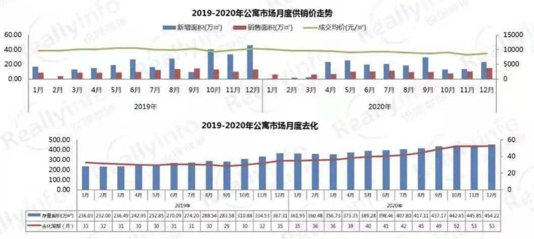 珠海入户人口越来越多_珠海入户(3)