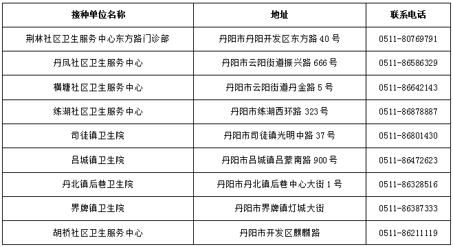 扬中油坊人口_扬中油坊中心小学(3)