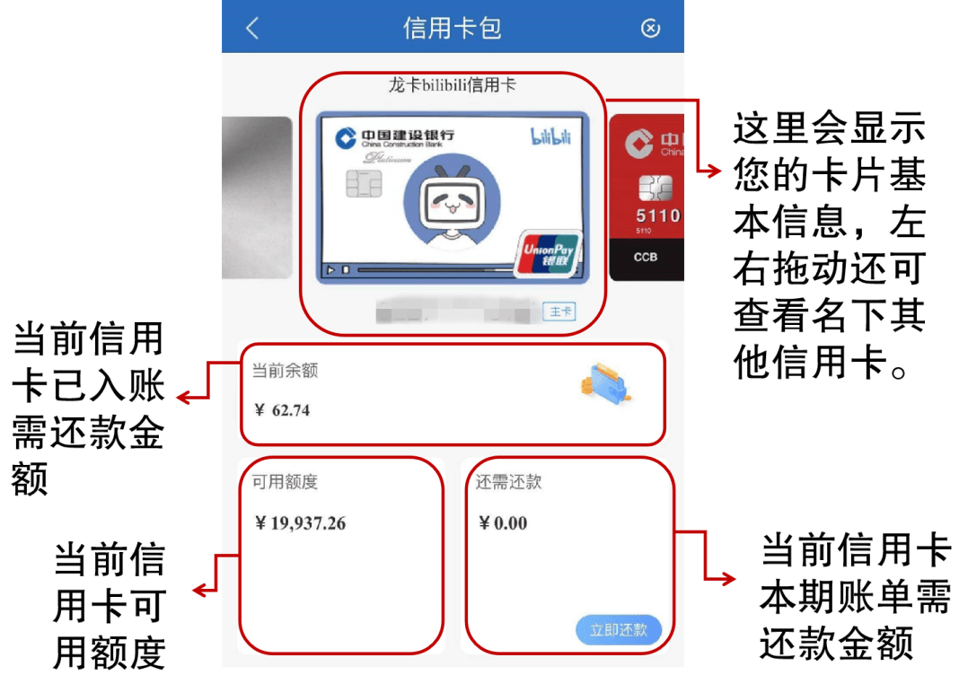 短信激活手机卡流程是什么意思 短信激活手机卡流程是什么意思