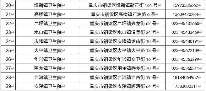 卫健委怎么统计出生人口信息_刚出生的婴儿(3)