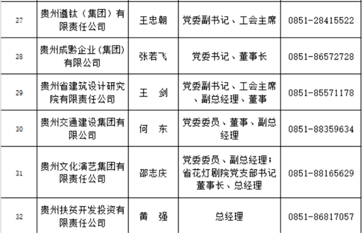 安徽省县人口排名2021_安徽省105个县级行政区人口排名,你的家乡有多少人(3)