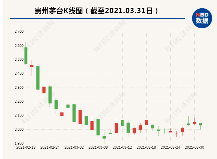 2020年贵州好花红人口普查_贵州惠水好花红酒厂(3)