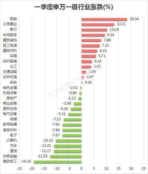 500万人口以下具备2天_倒计时2天图片(3)