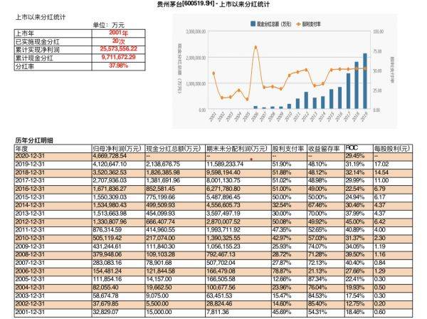 现金网排名_现金照片真实图片(2)