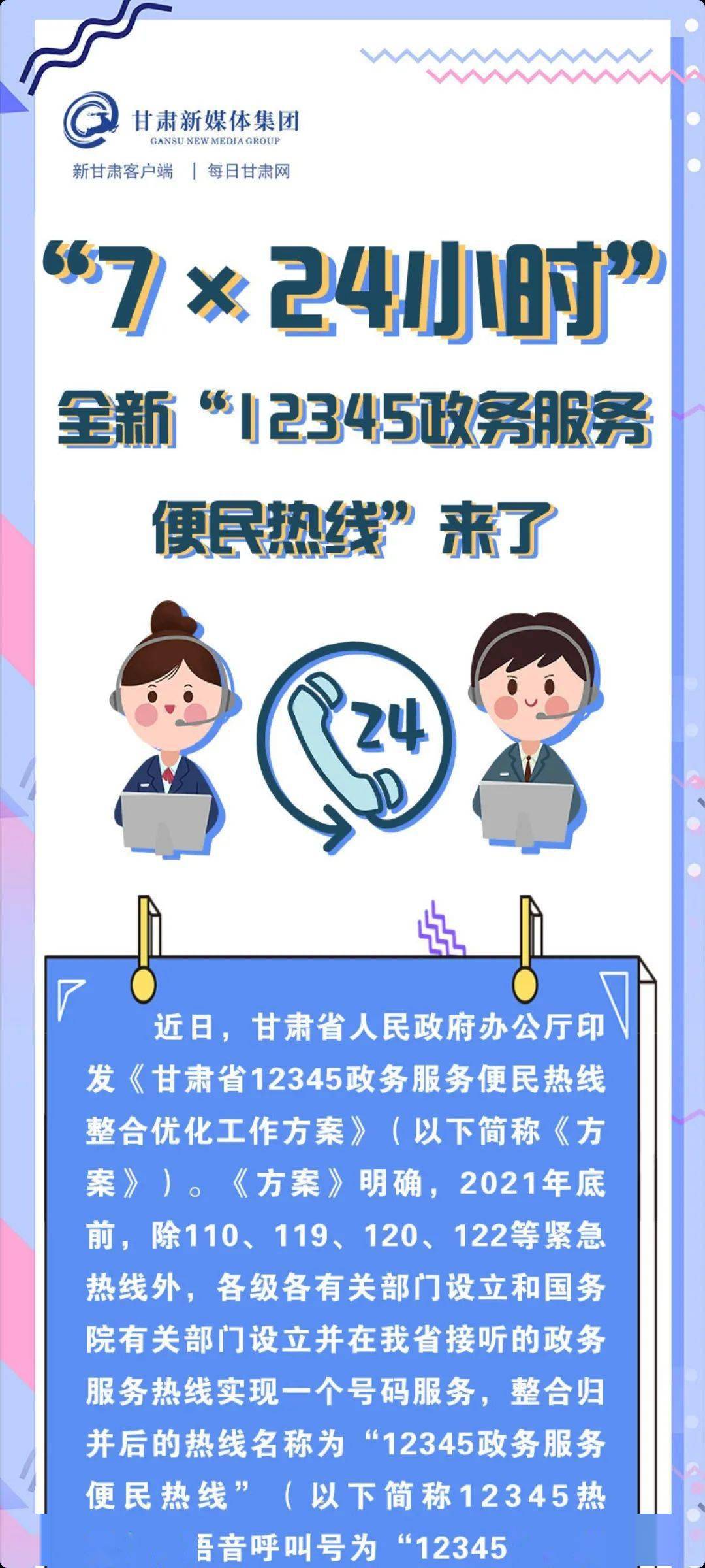 一图看懂丨"7×24小时",全新"12345政务服务便民热线"来了
