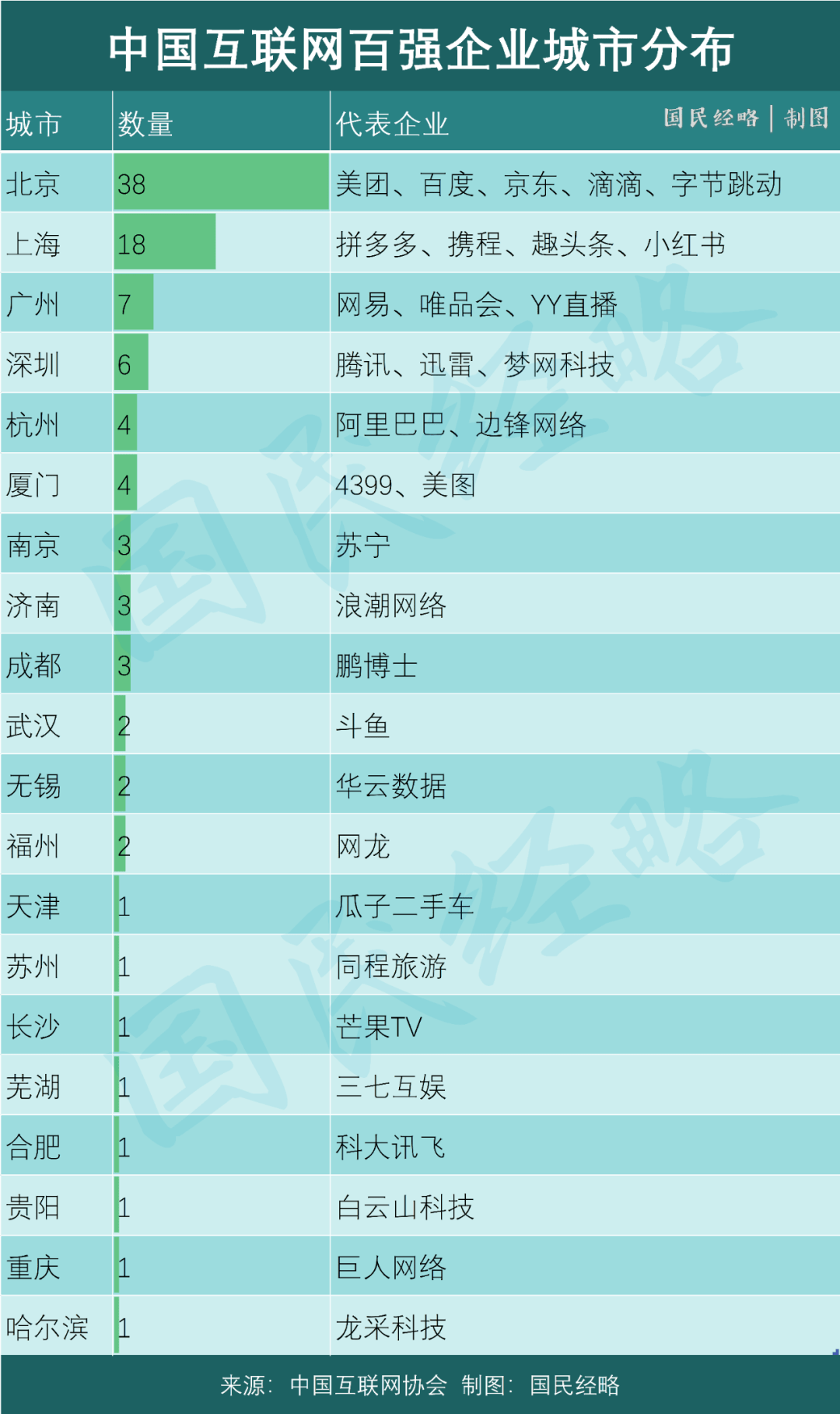 沖擊世界級產業集群，廣州已經播下這些種子 科技 第2張