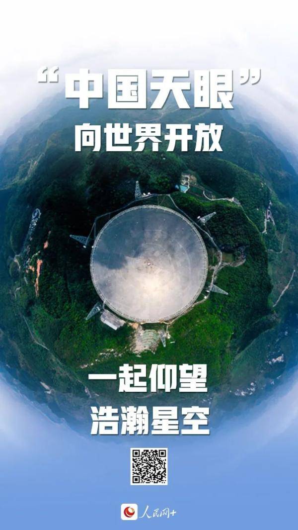 来源|来看！给你“天眼”视野