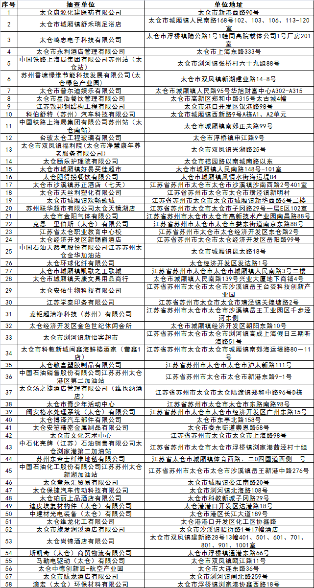 上海市人口于计划生育条例_上海市人口密度分布图(3)