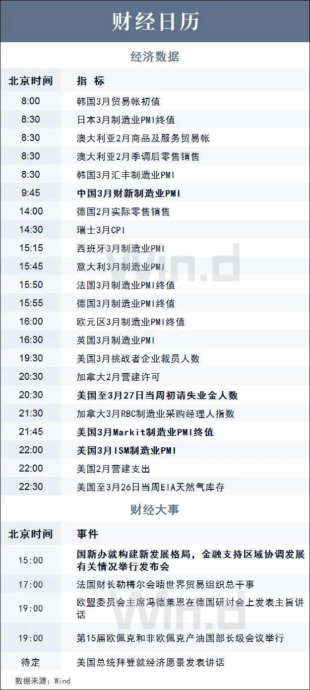 贷款计入gdp吗_以下哪些计入GDP(3)