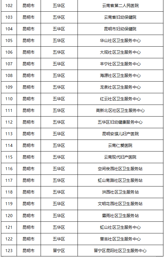 中国哪些人口先接种疫苗_中国新冠疫苗接种图片(3)