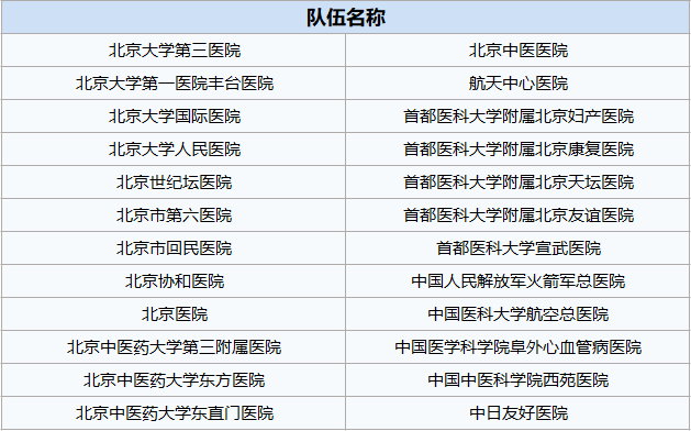 成都药师招聘_成都招聘网 成都人才网 成都招聘信息 智联招聘(3)