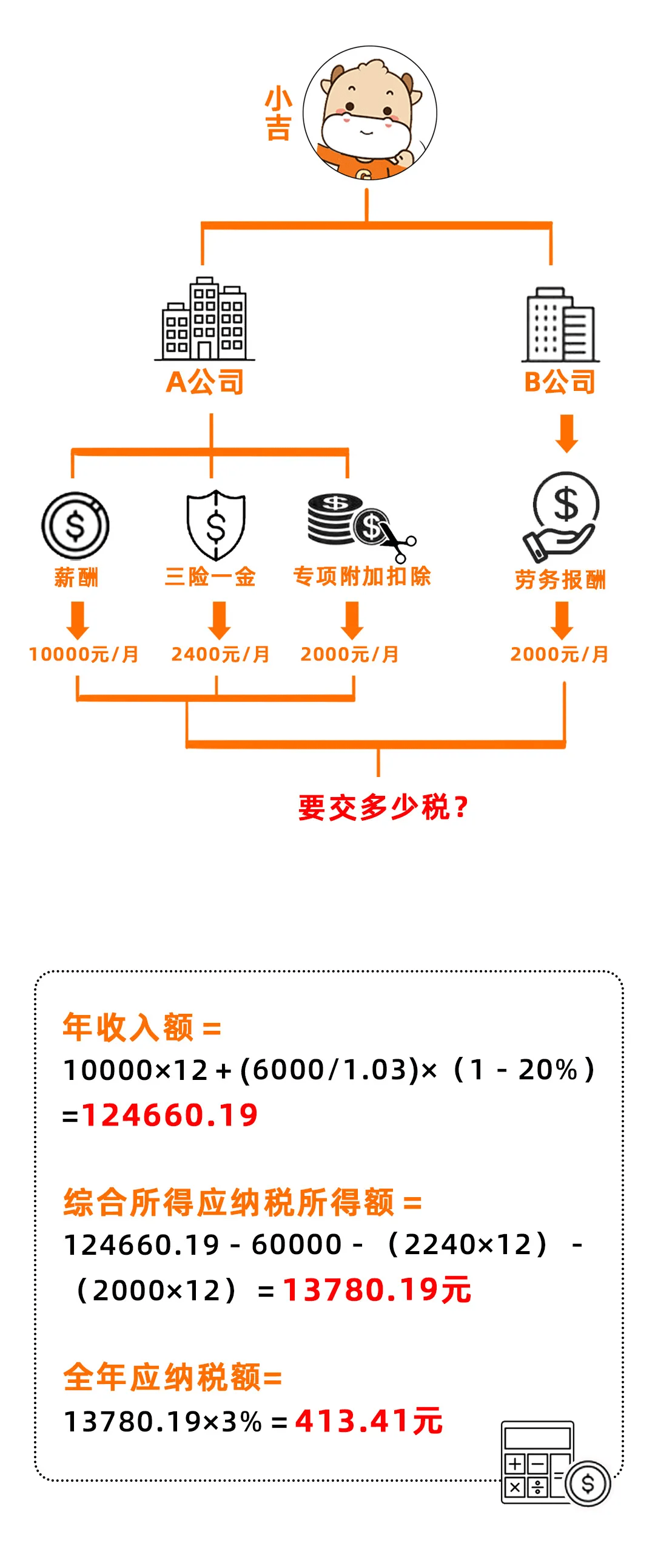 ee03c8be54ce48369302a4a68883093b.png
