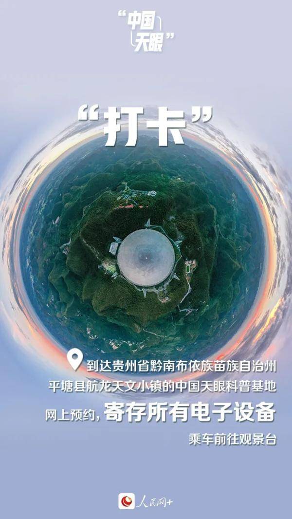 来源|来看！给你“天眼”视野