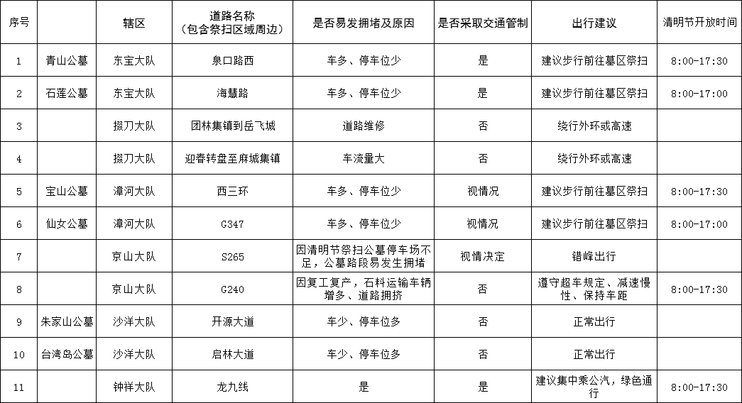 2021荆门市城区人口_大局已定 2021荆门大爆发 荆门人的身价又要暴涨了(2)