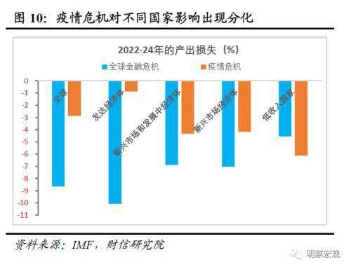 2021第二季度各市gdp(2)
