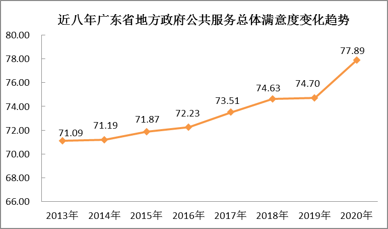 蚌埠GDP增长全省倒数第一个_GDP全国前五,人均工资却倒数第一 这个省到底怎么了