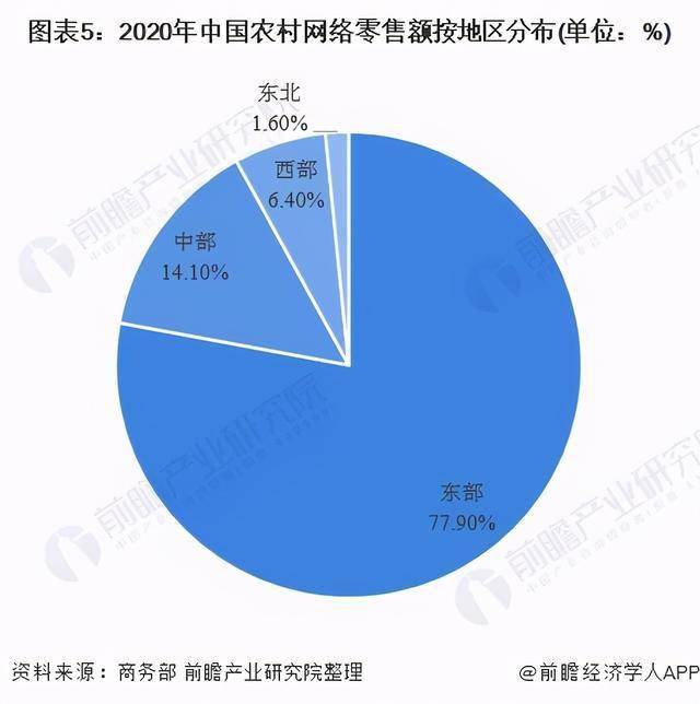 2021人口现状_人口现状图片(2)