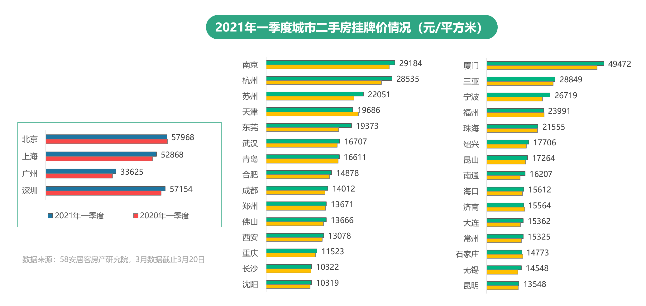 辐射4增加人口代码_辐射4增加据点人口上限mod 辐射4 增加据点人口上限mod下载(3)