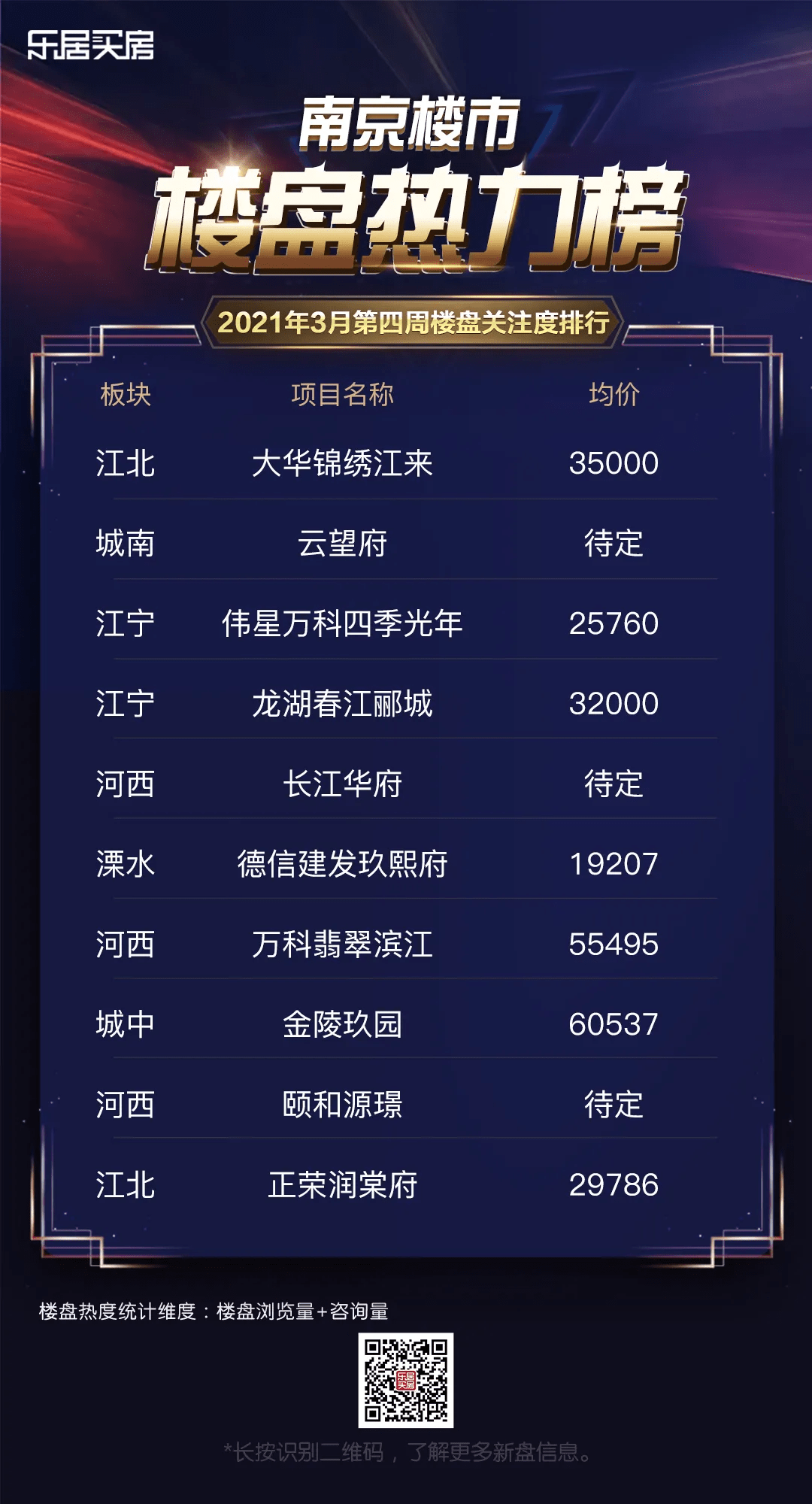 热点榜单热度第一名 8fe4b52d397142b4bce372a1b145467d.png