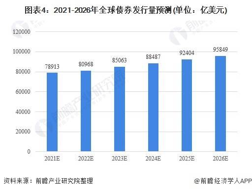 威克塞尔 经济总量分析_塞尔比(3)