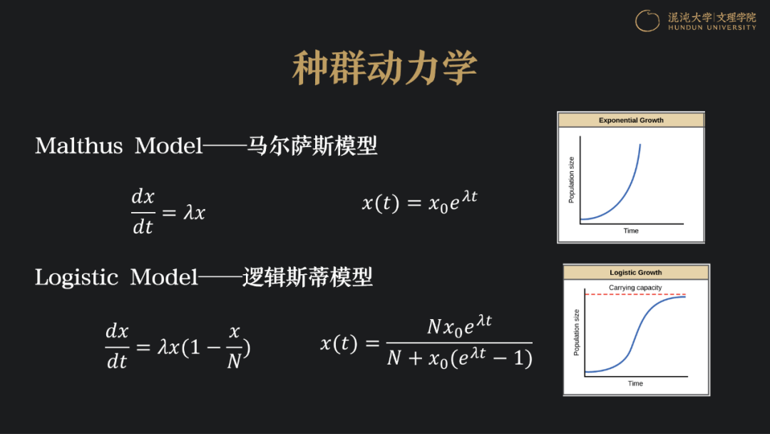 马尔萨斯人口增长模型_你好 未来丨我们能预测未来了吗