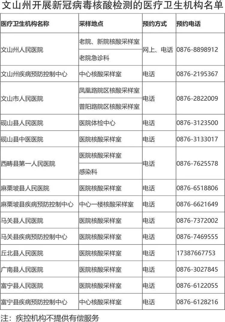 瑞丽人口_瑞丽 1 6月立案20件27人 同比增长42.86(3)