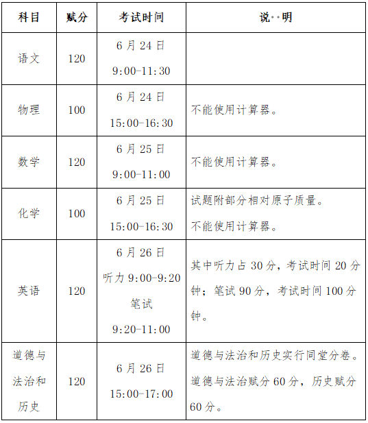 2021年防城港gdp_2021年防城港潮汐表图(3)