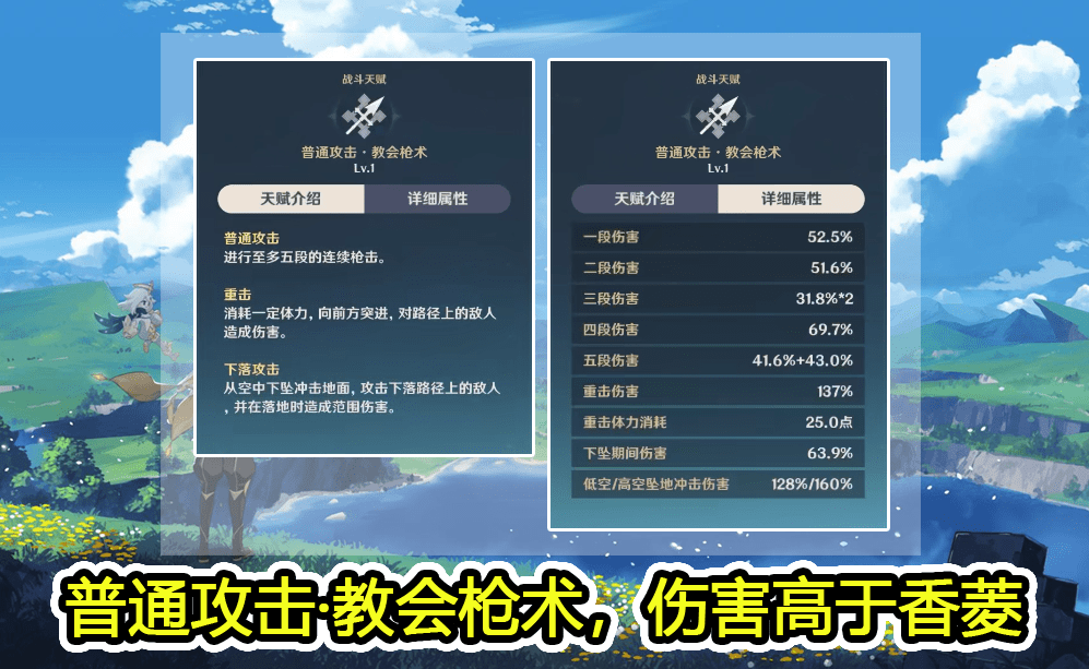 原神罗莎莉亚超详细分析技能天赋命座都有优菈核心配件