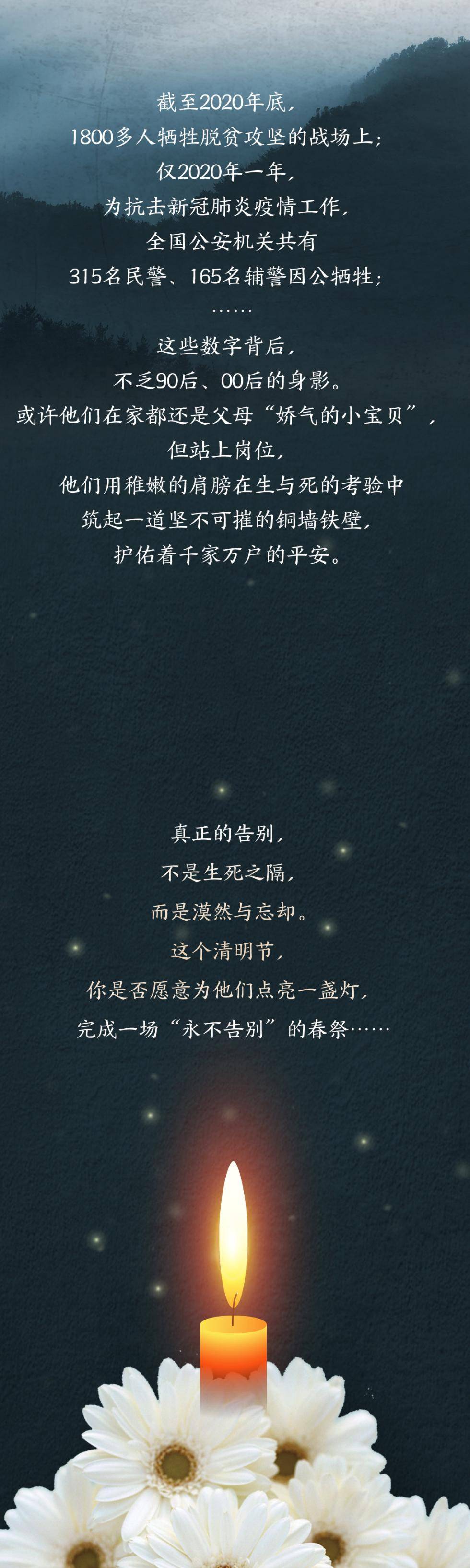 青春|清明祭｜记住英雄的样子，点亮青春之光