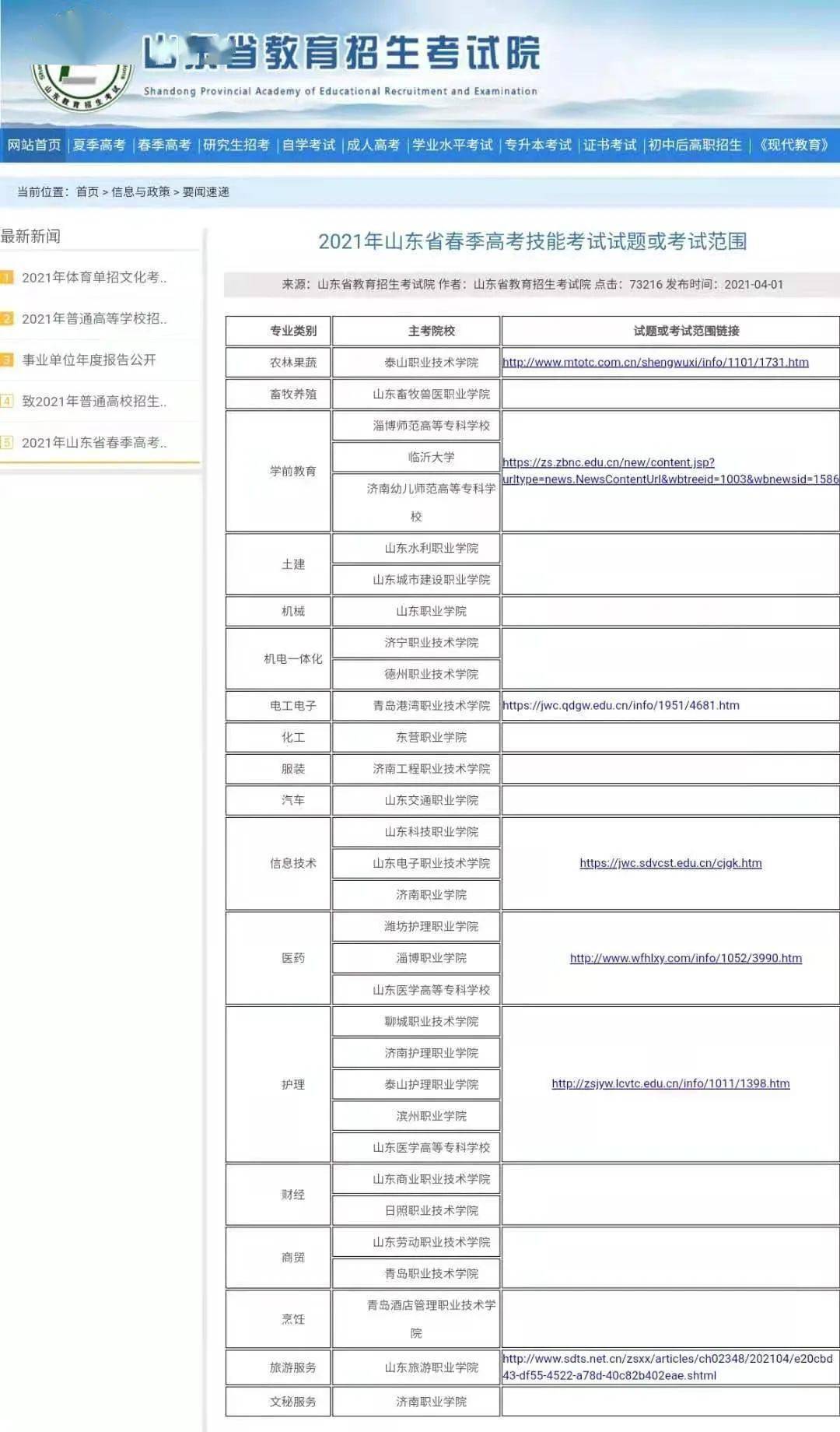 山东省2021常住人口_山东省地图