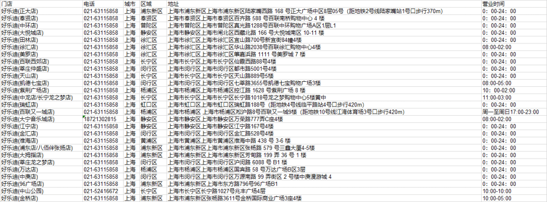 【好乐迪】27店通用｜欢唱套餐登场！118元抢门市价430元KTV欢唱套餐，好乐迪邀您来放松一下！一起嗨起来！乐嗨翻天！